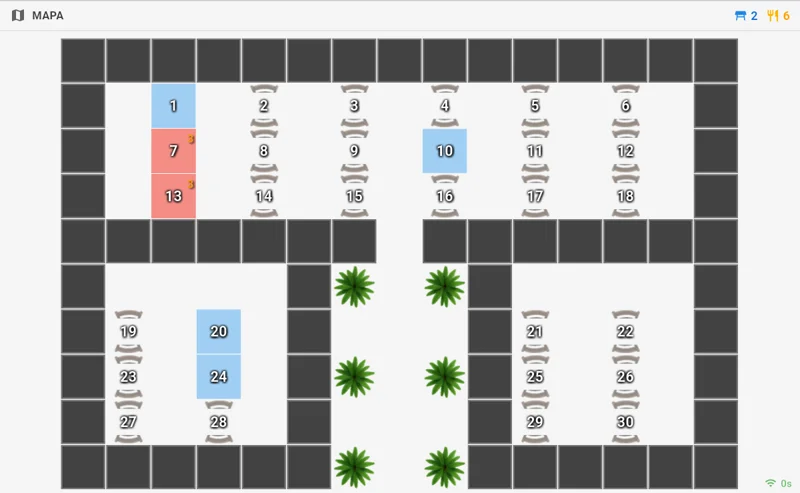 Plano del salón en la pantalla de pases: las mesas 7 y 13 en rojo con 3 platos listos cada una
